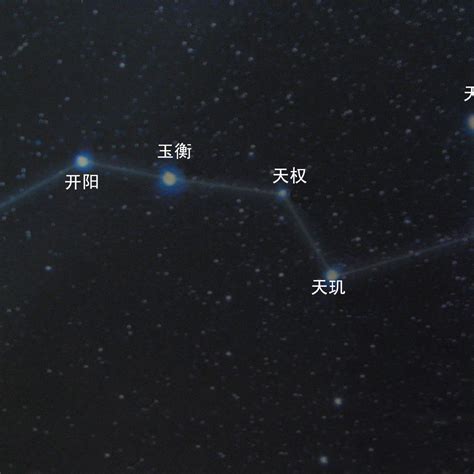 巨門星代表人物|解剖巨門星 